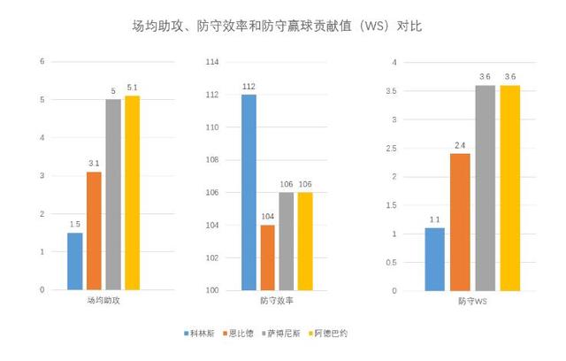  药厂中场核心复出盘活进攻节奏  